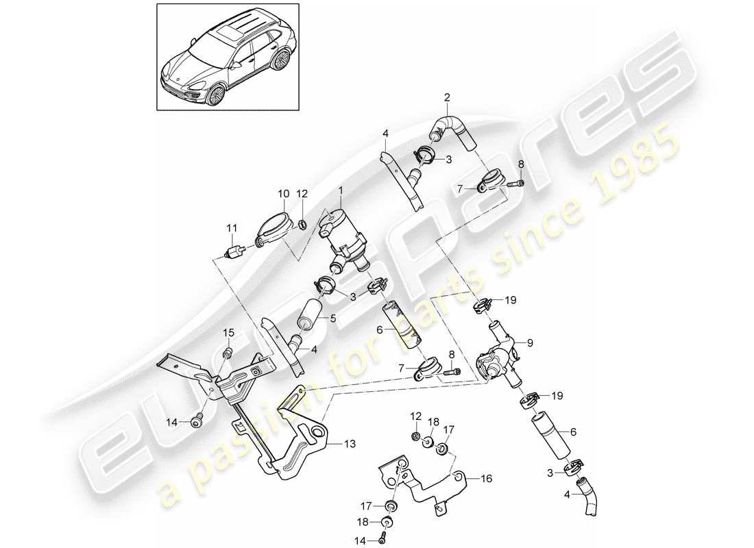 Porsche Cayenne E2 (2015) Stufa Diagramma delle parti