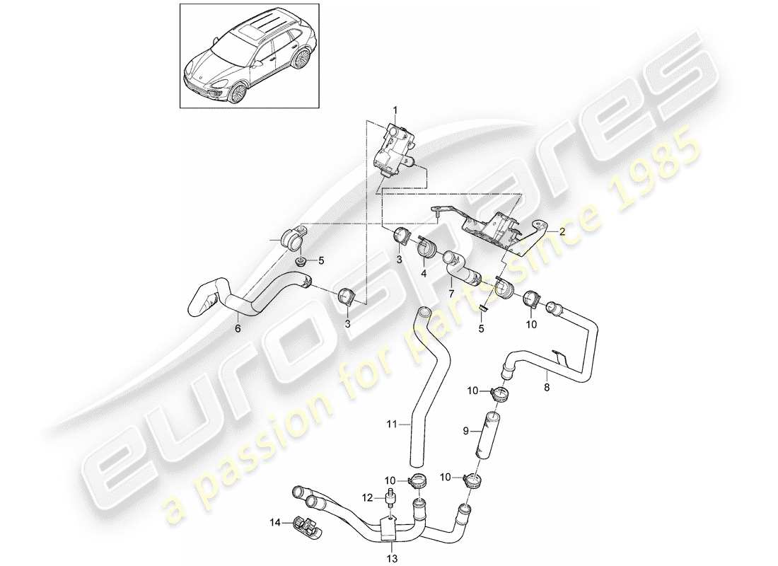 Porsche Cayenne E2 (2015) tubo flessibile Diagramma delle parti