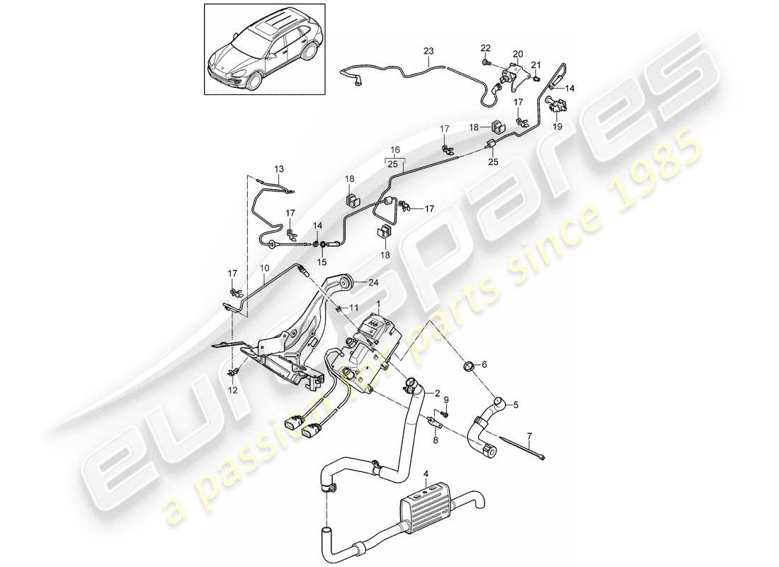 Porsche Cayenne E2 (2015) riscaldatore aggiuntivo Diagramma delle parti