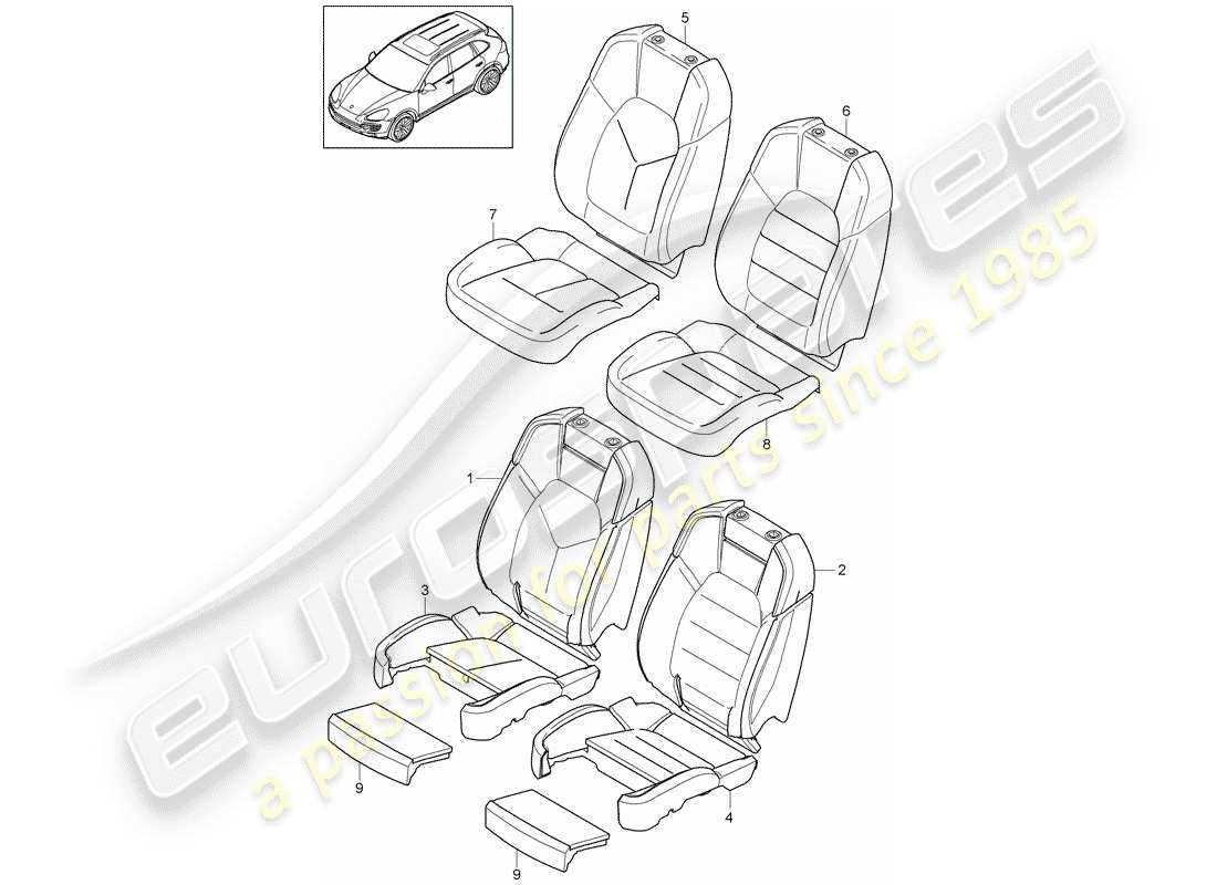 Porsche Cayenne E2 (2015) parte in schiuma Diagramma delle parti
