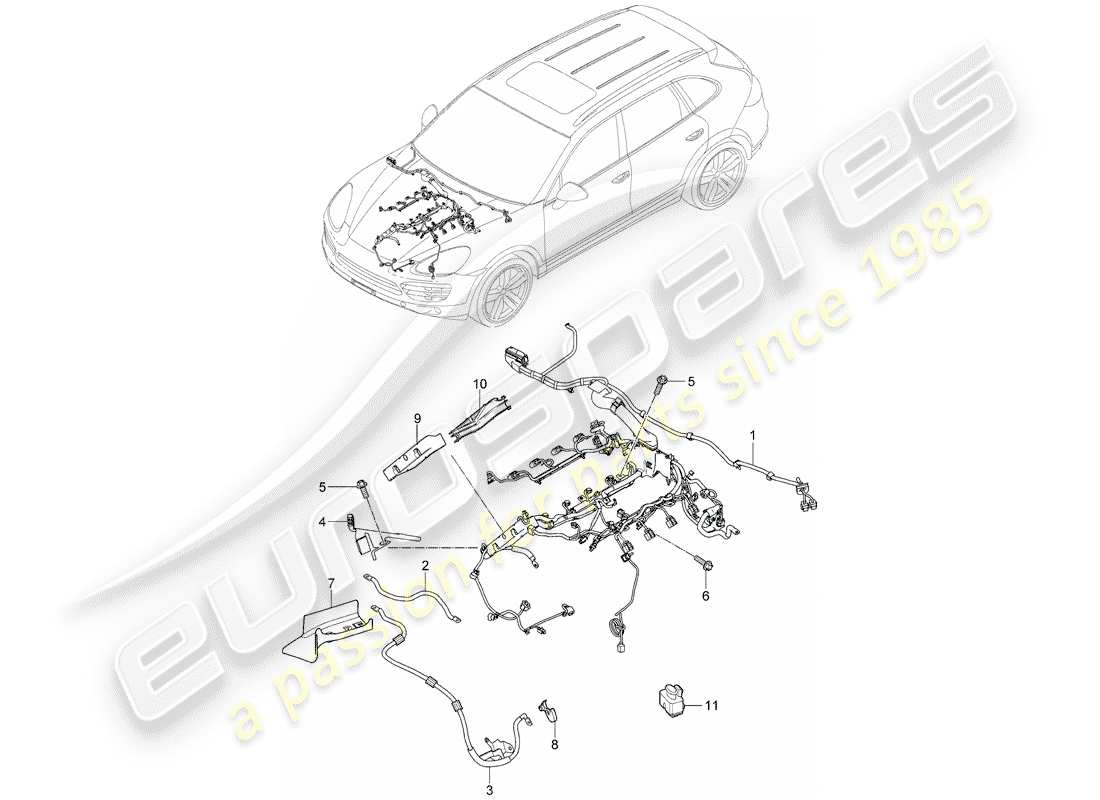 Porsche Cayenne E2 (2015) cablaggi Diagramma delle parti