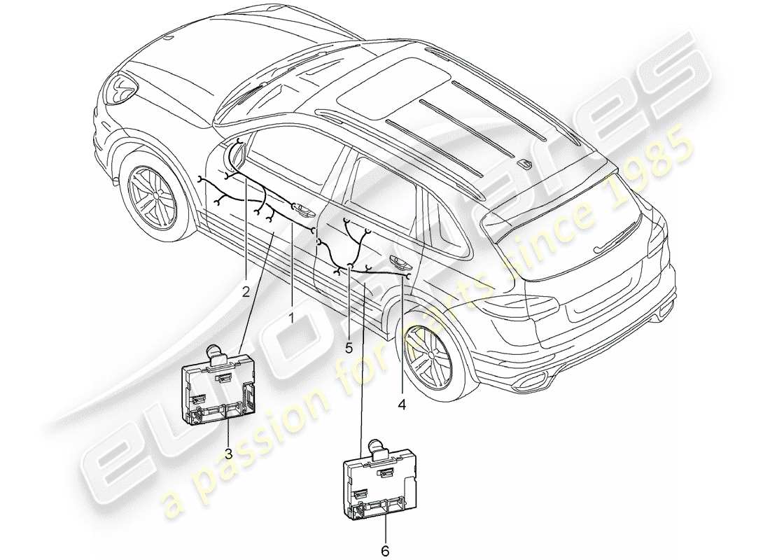 Porsche Cayenne E2 (2015) cablaggi Diagramma delle parti