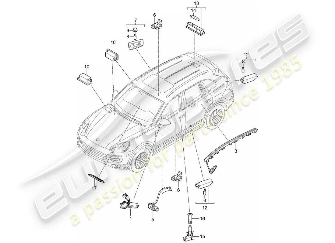 Porsche Cayenne E2 (2015) luci interne Diagramma delle parti