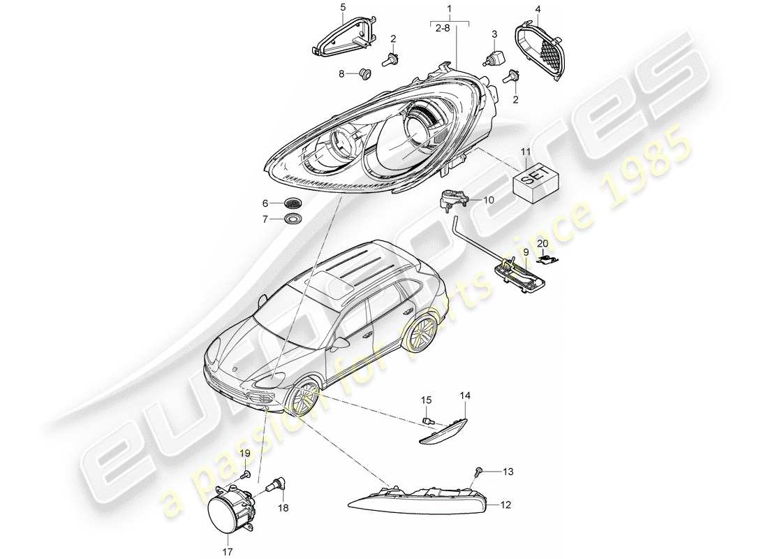 Porsche Cayenne E2 (2015) faro Diagramma delle parti