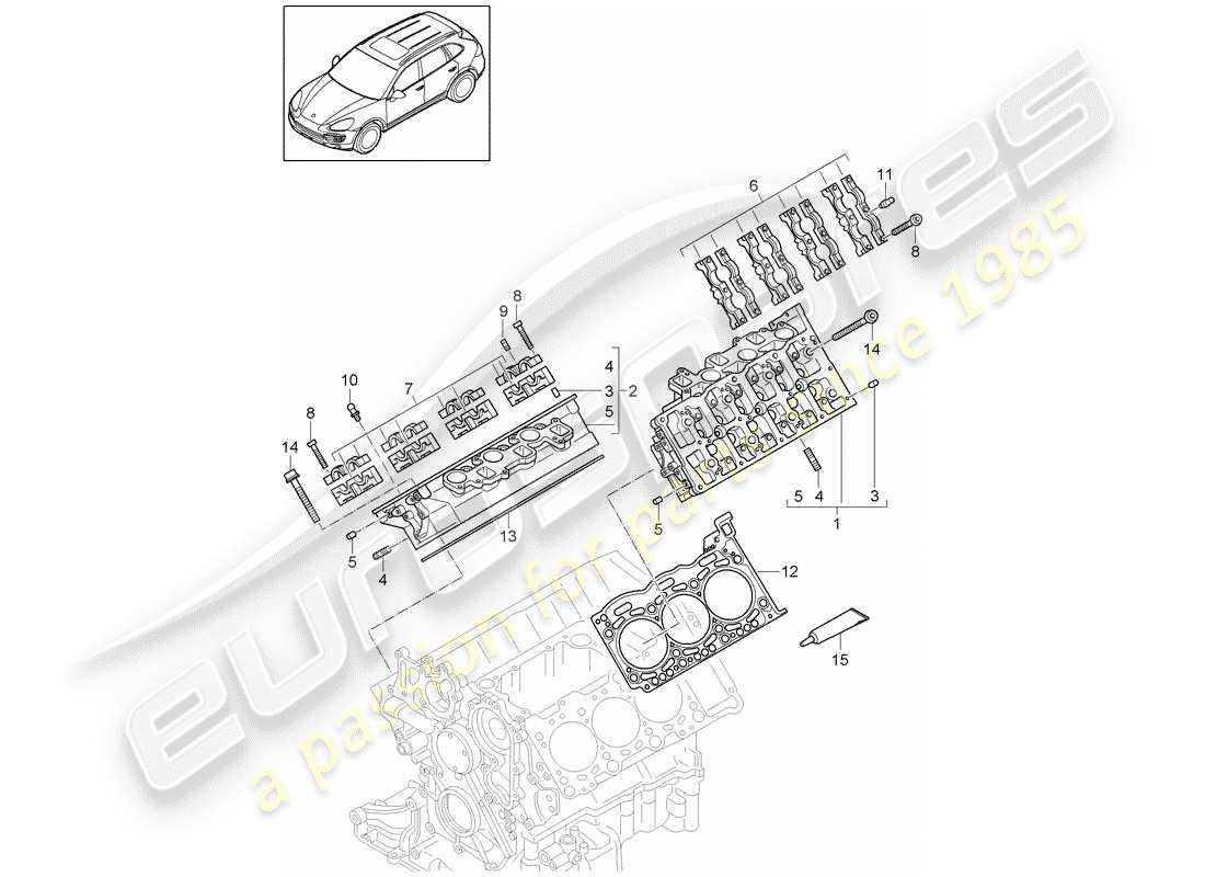 Porsche Cayenne E2 (2018) TESTATA Diagramma delle parti