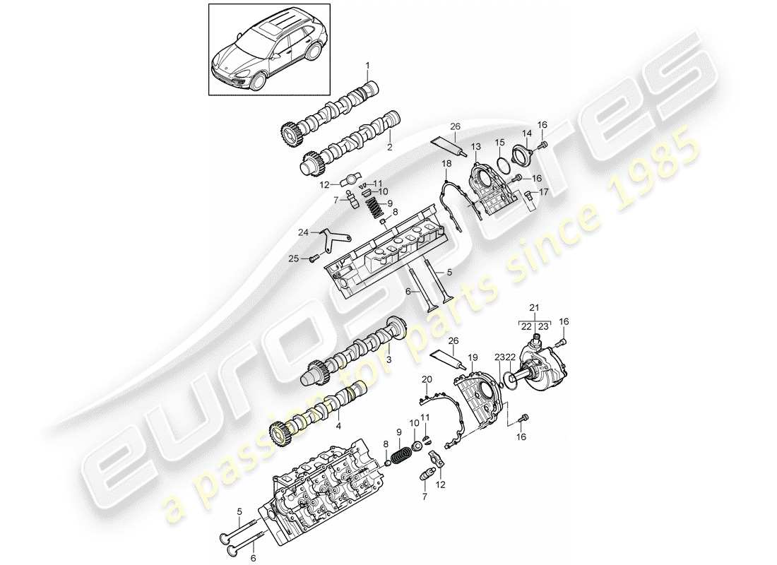 Porsche Cayenne E2 (2018) ALBERO A CAMME, VALVOLE Diagramma delle parti