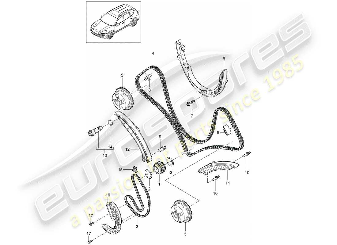 Porsche Cayenne E2 (2018) CATENA TEMPORALE Diagramma delle parti