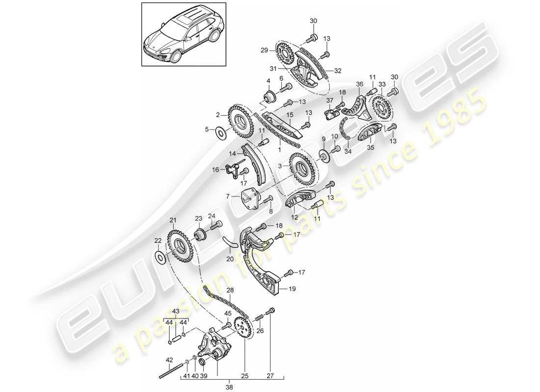 Porsche Cayenne E2 (2018) controllo della valvola Diagramma delle parti