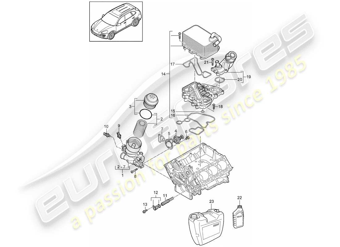 Porsche Cayenne E2 (2018) FILTRO DELL'OLIO Diagramma delle parti