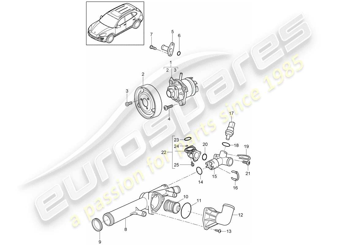 Porsche Cayenne E2 (2018) Pompa dell'acqua Diagramma delle parti