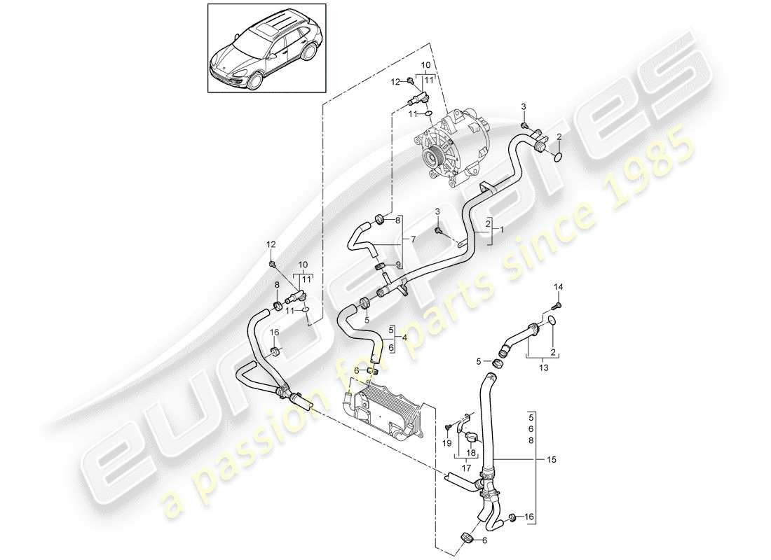 Porsche Cayenne E2 (2018) raffreddamento ad acqua Diagramma delle parti