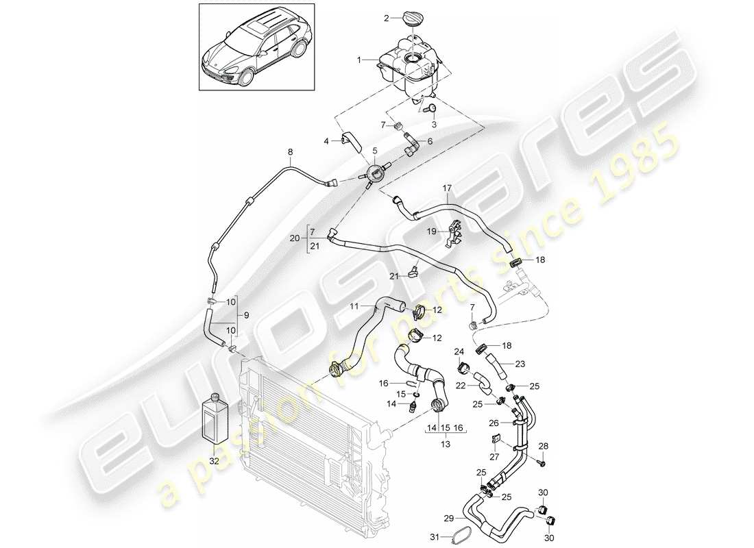 Porsche Cayenne E2 (2018) raffreddamento ad acqua Diagramma delle parti