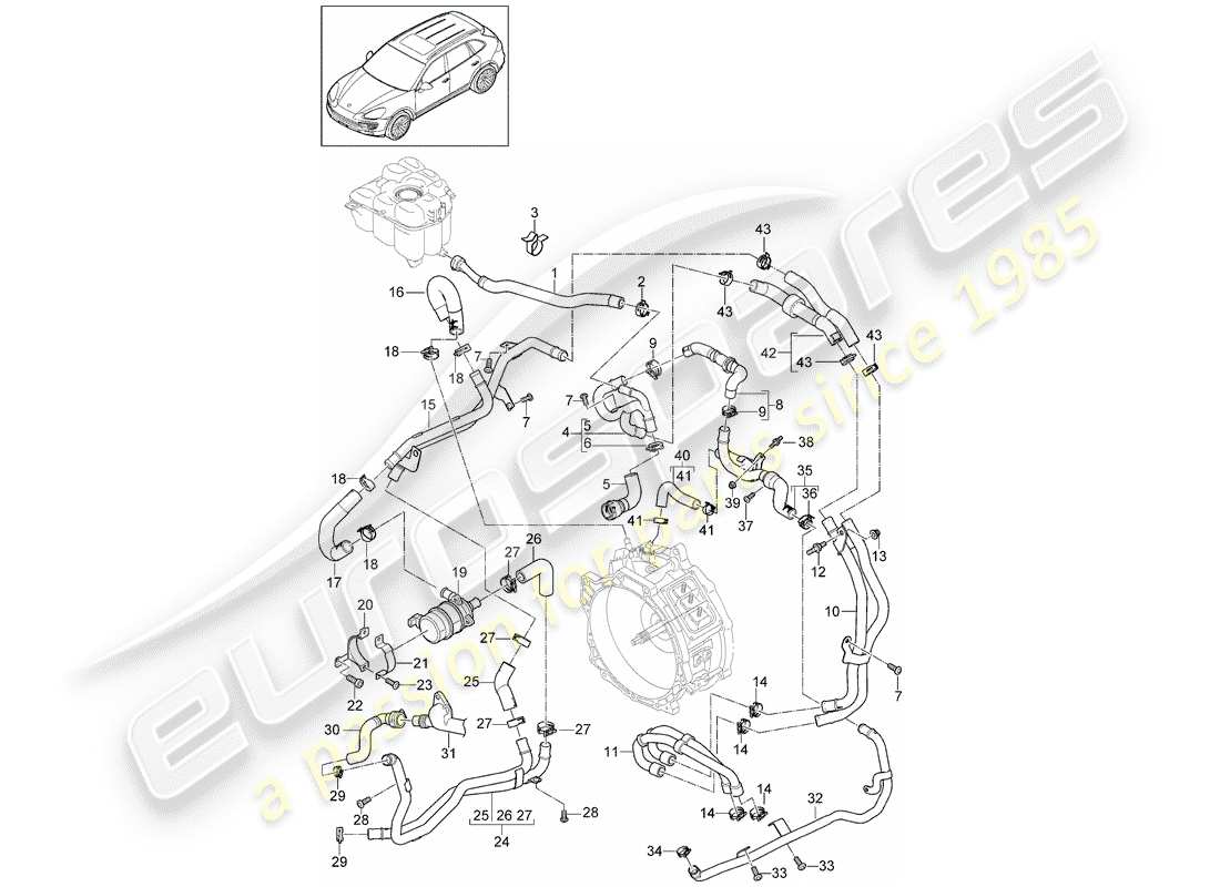 Porsche Cayenne E2 (2018) raffreddamento ad acqua 4 Diagramma delle parti