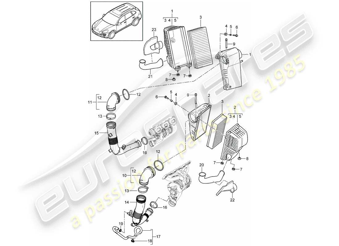 Porsche Cayenne E2 (2018) filtro dell'aria con collegamento Diagramma delle parti