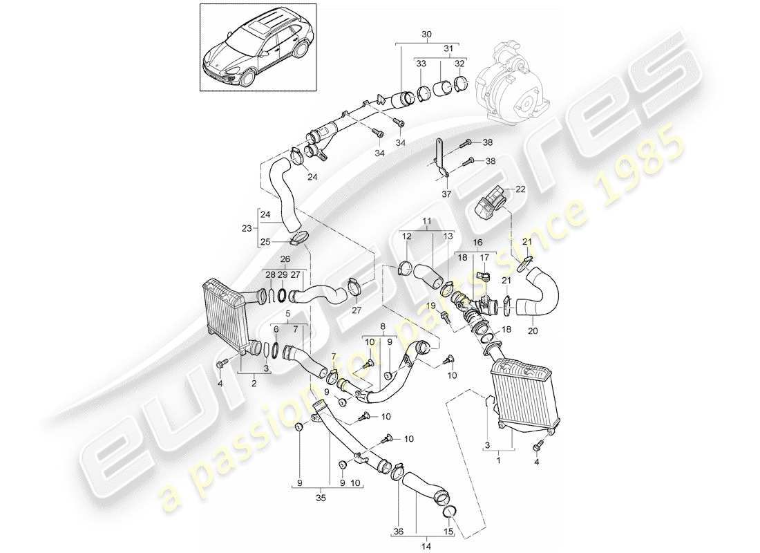 Porsche Cayenne E2 (2018) RAFFREDDATORE DELL'ARIA DI CARICA Diagramma delle parti