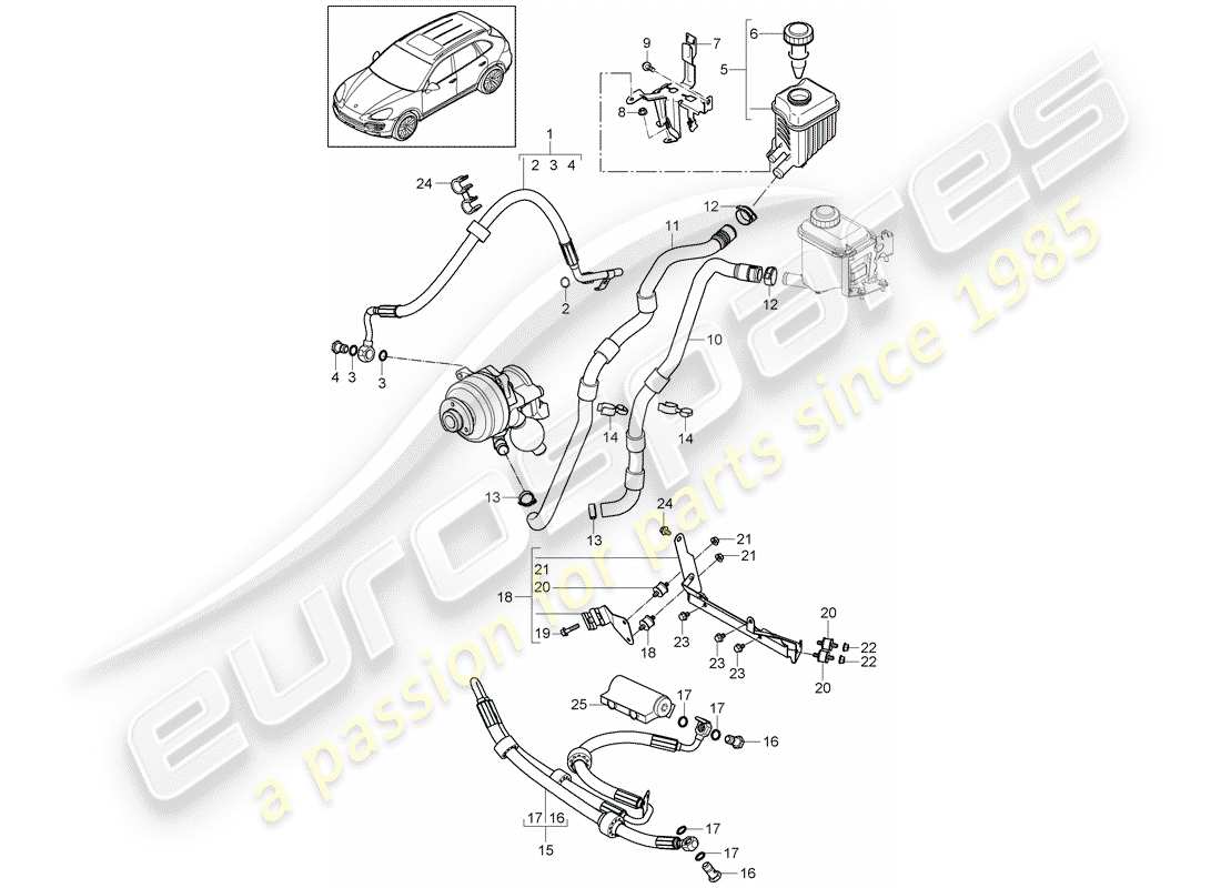 Porsche Cayenne E2 (2018) stabilizzatore Diagramma delle parti