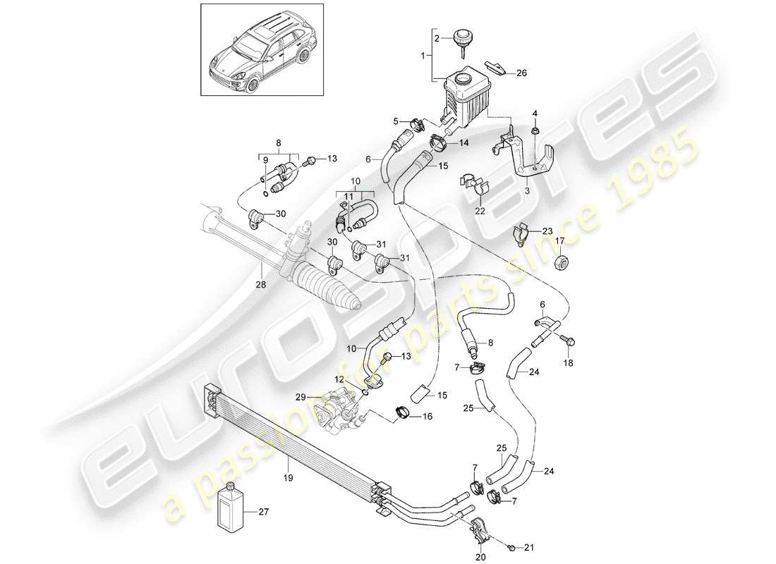 Porsche Cayenne E2 (2018) SERVOSTERZO Diagramma delle parti