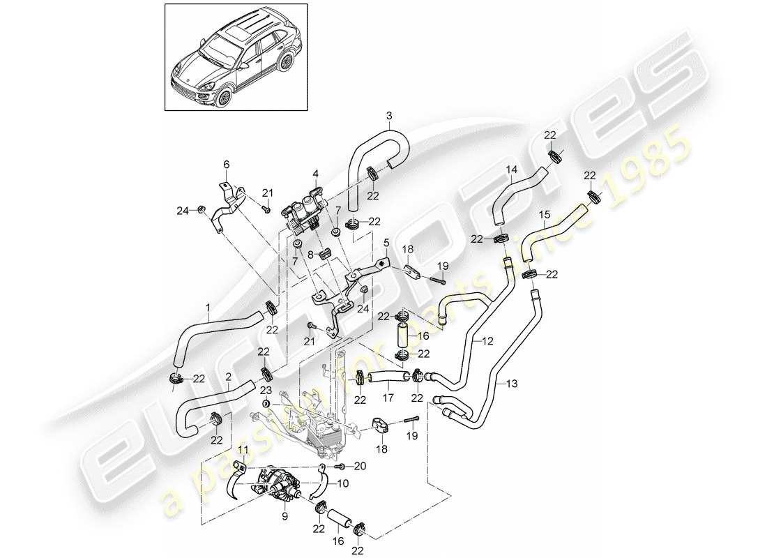 Porsche Cayenne E2 (2018) Stufa Diagramma delle parti