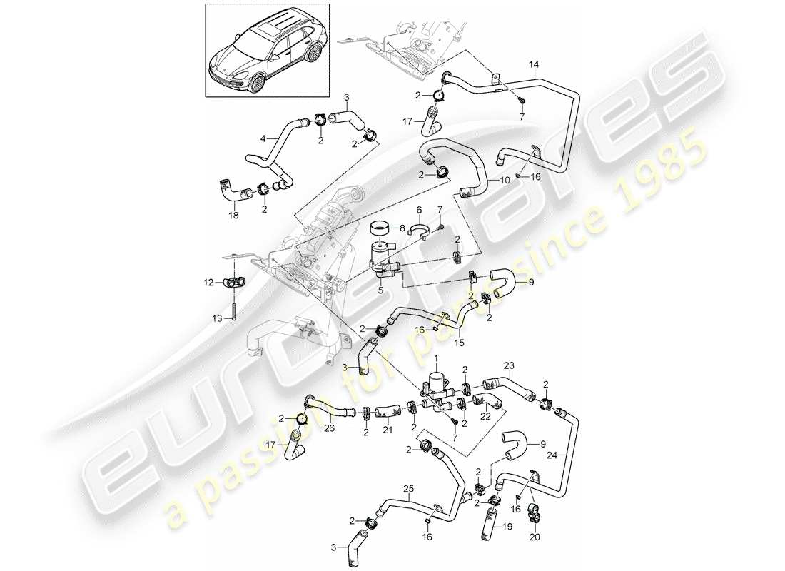 Porsche Cayenne E2 (2018) tubo flessibile Diagramma delle parti