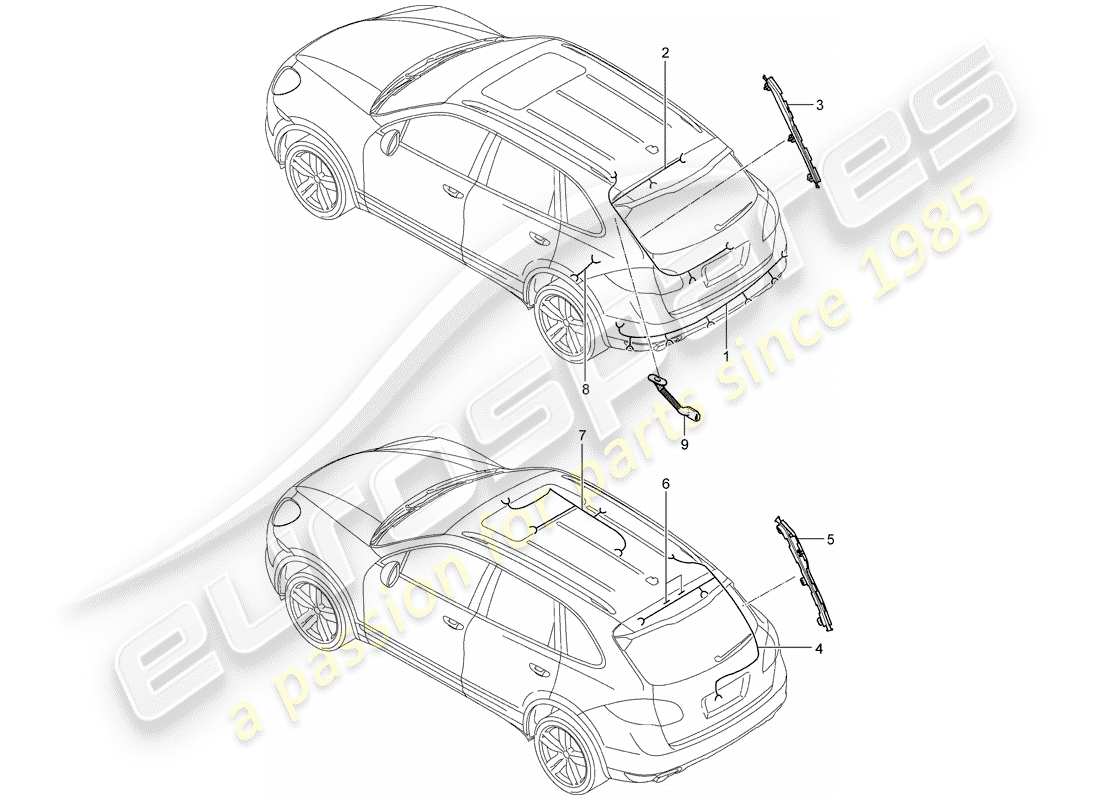 Porsche Cayenne E2 (2018) cablaggi Diagramma delle parti