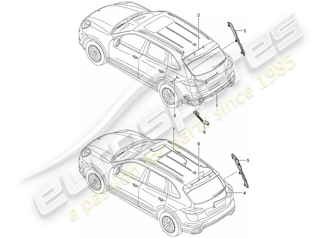 Porsche Cayenne E2 (2018) cablaggi Diagramma delle parti