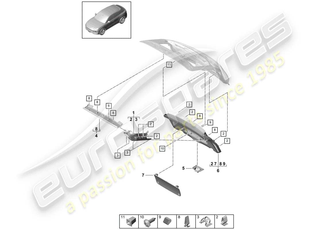Porsche Cayenne E3 (2018) pannello di rivestimento per portellone Diagramma delle parti