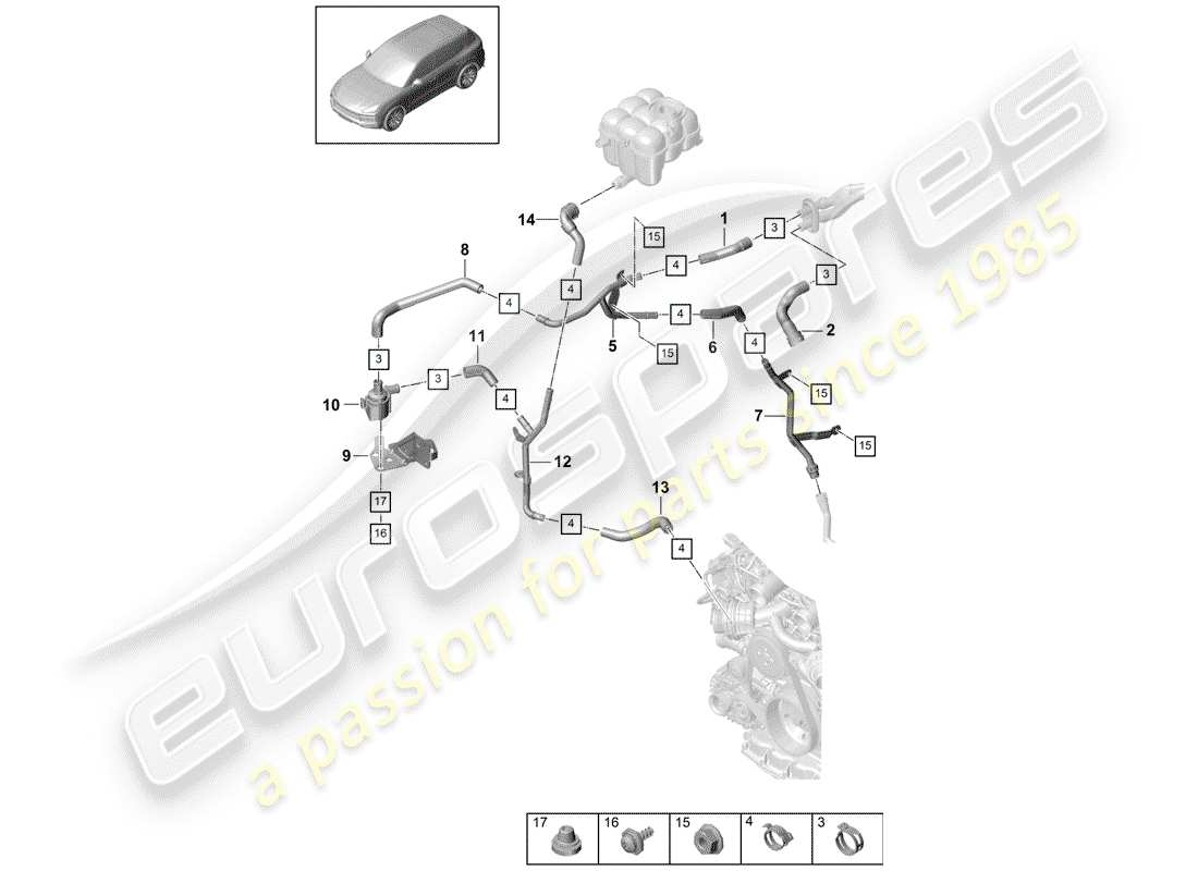 Porsche Cayenne E3 (2018) Stufa Diagramma delle parti