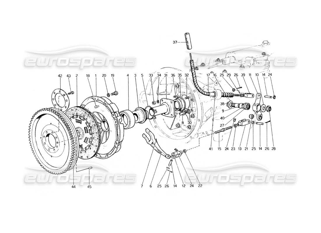 Schema delle parti del sistema frizione e dei controlli Ferrari 400 GT (meccanici) (400 GT).
