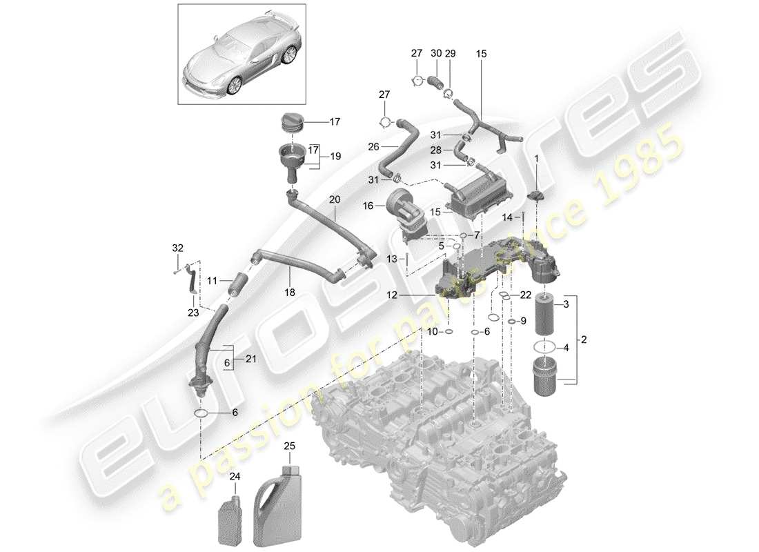Porsche Cayman GT4 (2016) Lubrificazione del motore Diagramma delle parti