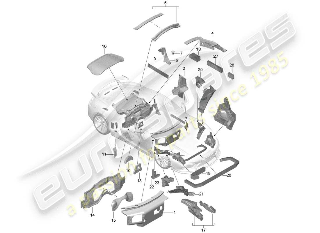 Porsche Cayman GT4 (2016) Copertura corporea Diagramma delle parti