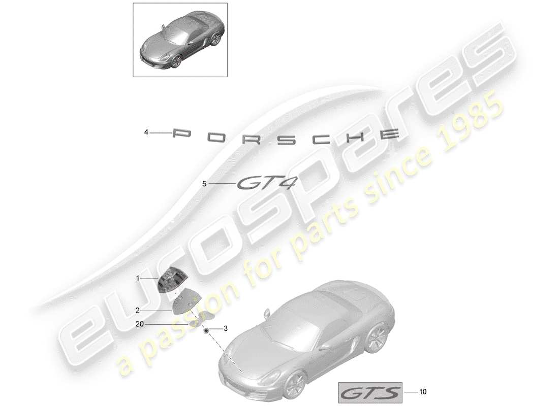 Porsche Cayman GT4 (2016) targhette Diagramma delle parti