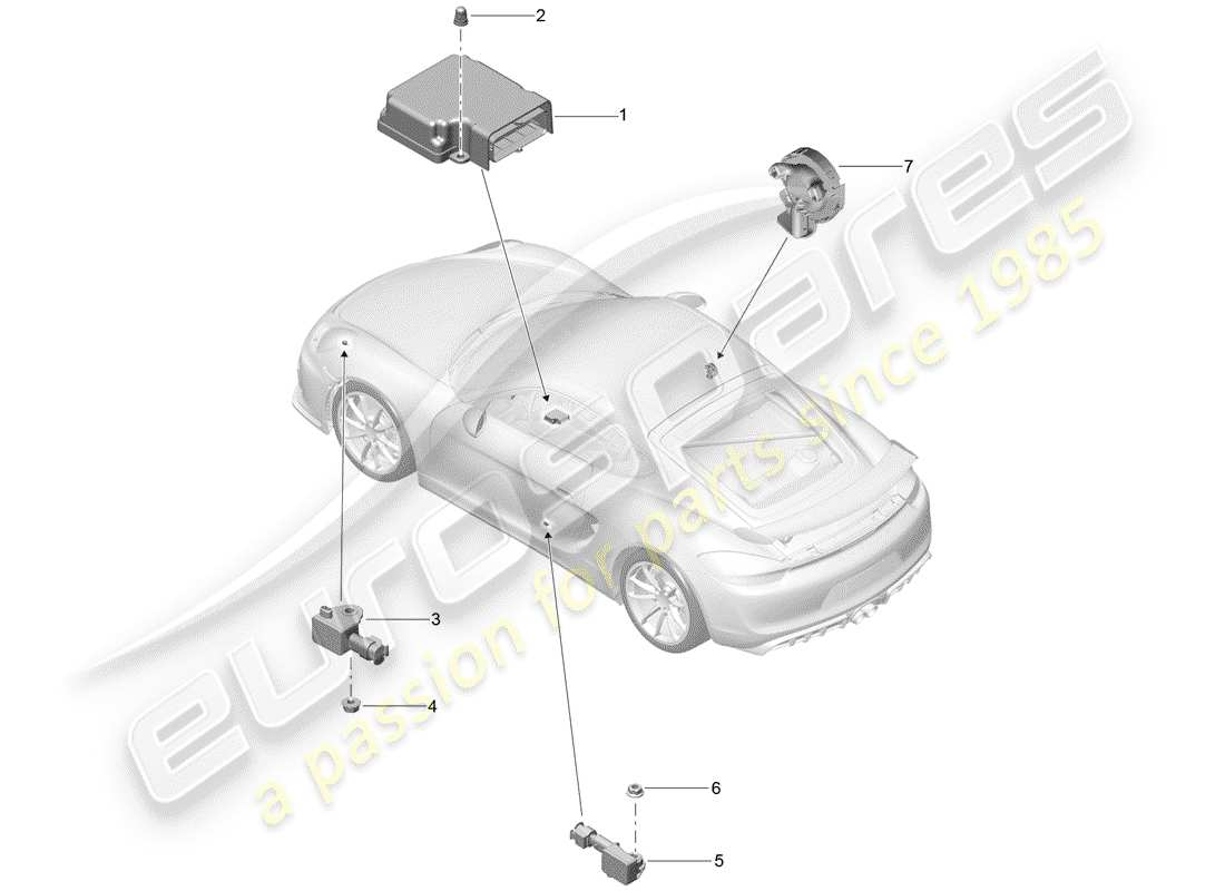 Porsche Cayman GT4 (2016) modulo di controllo elettronico Diagramma delle parti