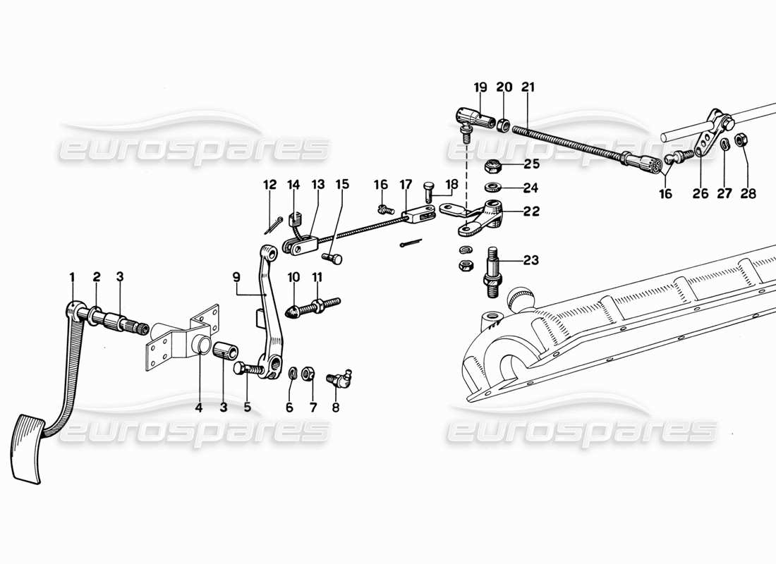 Ferrari 365 GT 2+2 (meccanico) PEDALE ACCELERATORE diagramma delle parti