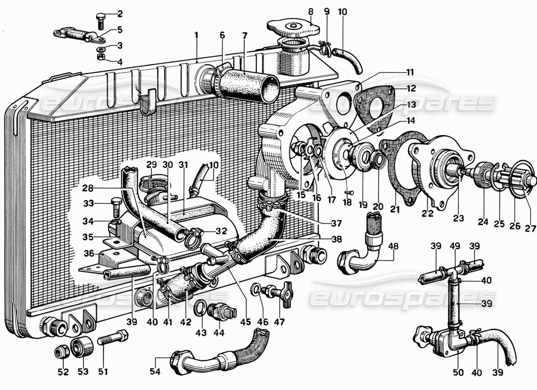 Ferrari 365 GT 2+2 (meccanico) Radiatore e pompa dell'acqua diagramma delle parti