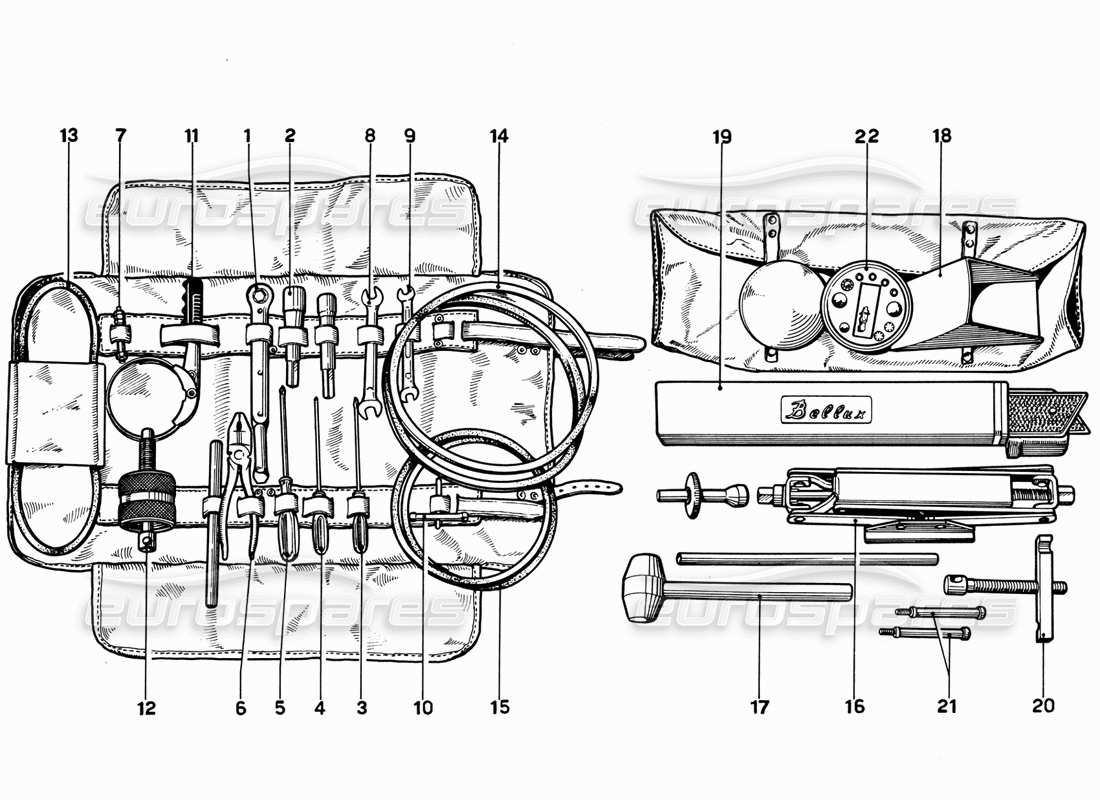 Ferrari 365 GT 2+2 (meccanica) Kit di strumenti diagramma delle parti
