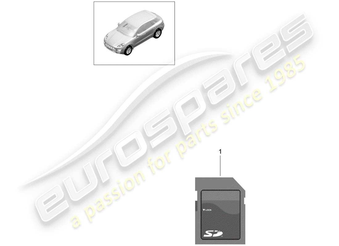 Porsche Panamera 971 (2017) scheda SD Diagramma delle parti