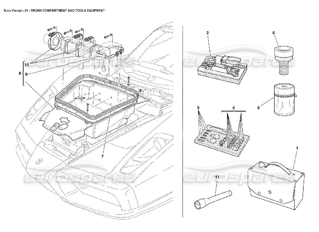 Ferrari Enzo Vano bagagliaio e attrezzatura per attrezzi Diagramma delle parti