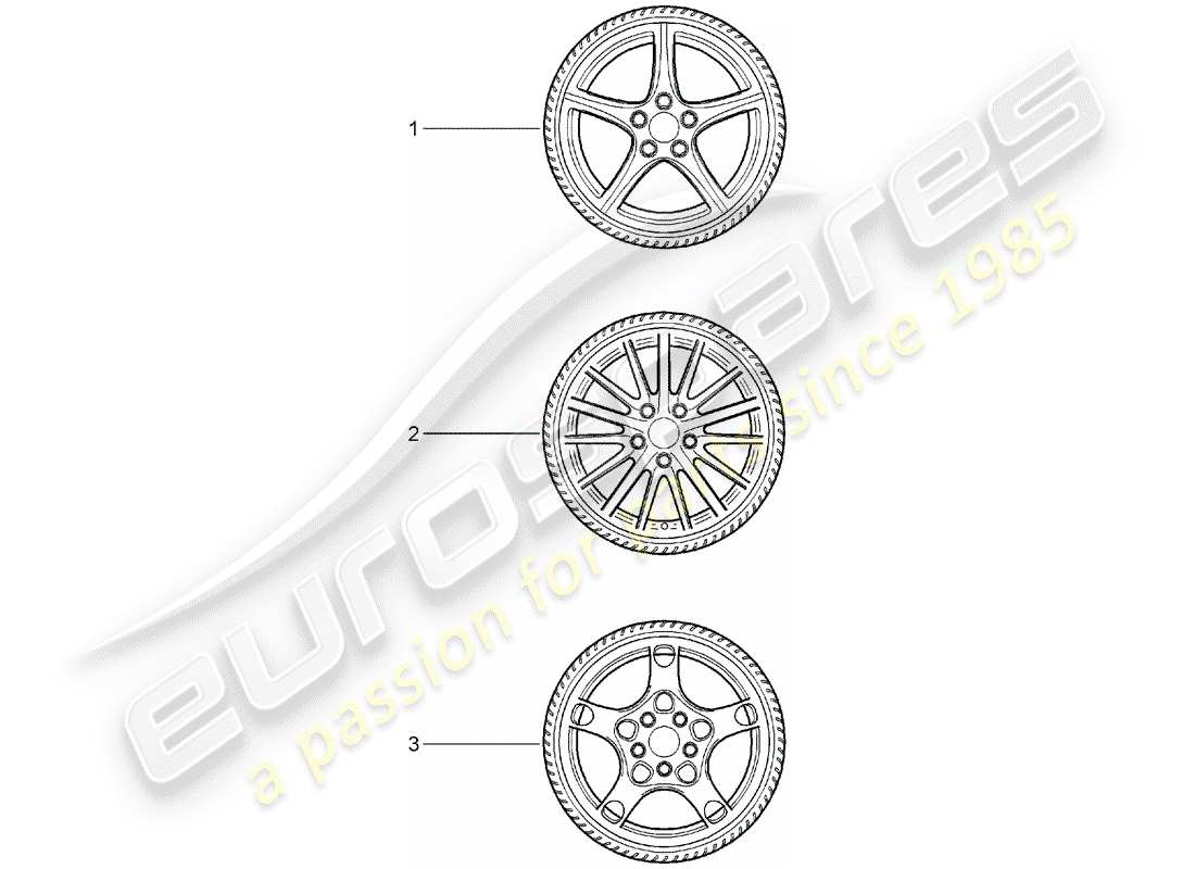 Porsche Tequipment catalogue (2003) set di ruote dentate Diagramma delle parti