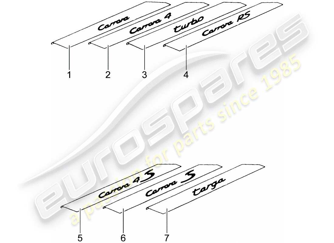 Porsche Tequipment catalogue (2003) battitacco - pannello sottoporta Diagramma delle parti