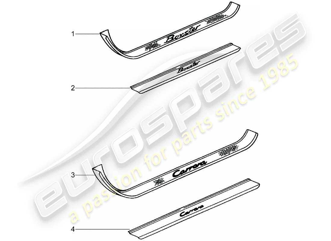 Porsche Tequipment catalogue (2003) battitacco - pannello sottoporta Diagramma delle parti