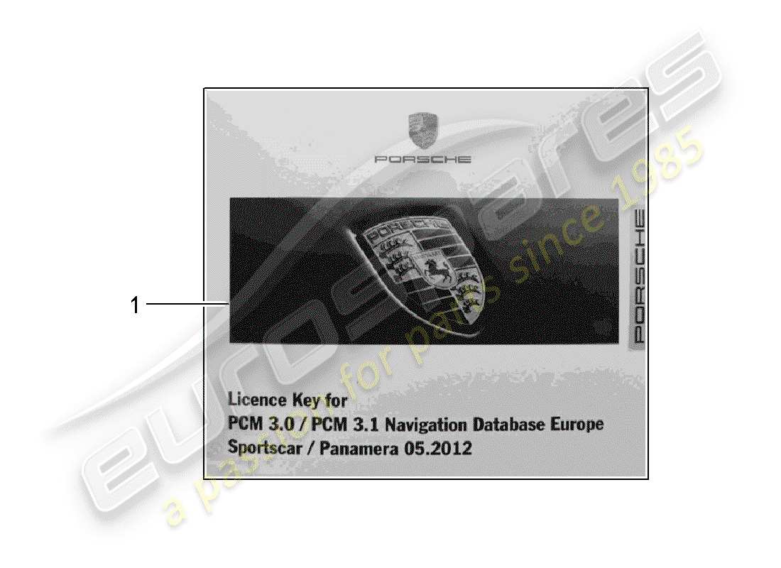 Porsche Tequipment catalogue (2003) documento di rilascio per Diagramma delle parti