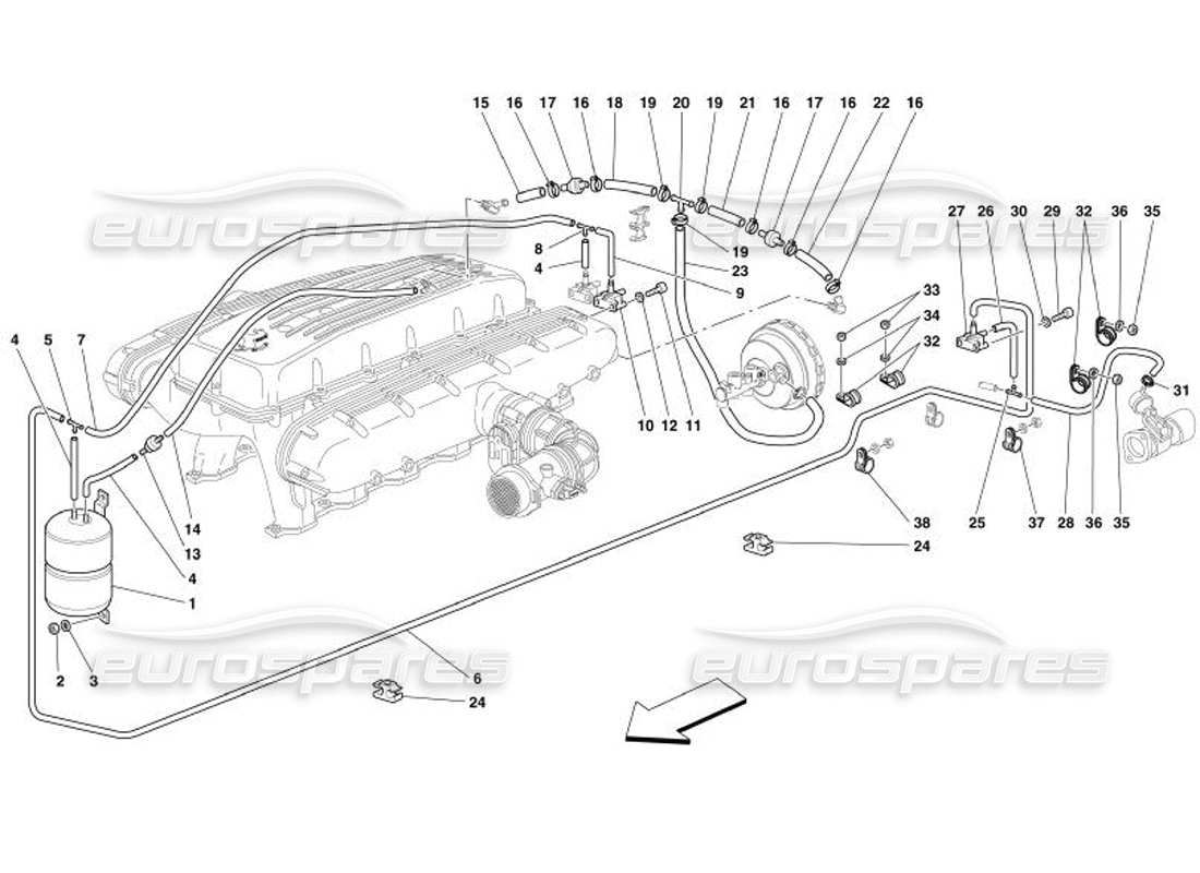Ferrari 575 Superamerica Sistema di attuazione pneumatica Diagramma delle parti
