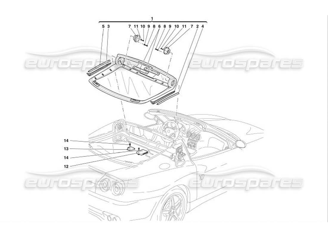 Ferrari 575 Superamerica Stazioni di assemblaggio e controllo del tetto apribile Diagramma delle parti
