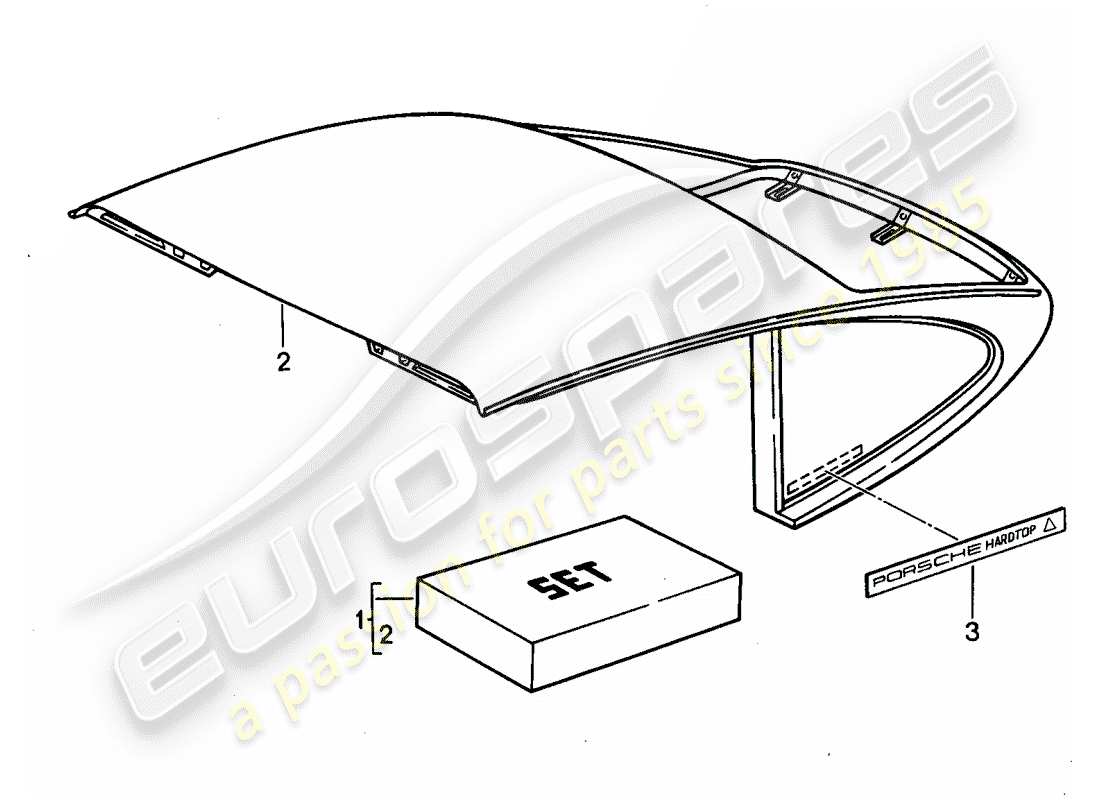 Porsche Tequipment catalogue (2010) Sistema di trasporto sul tetto Diagramma delle parti