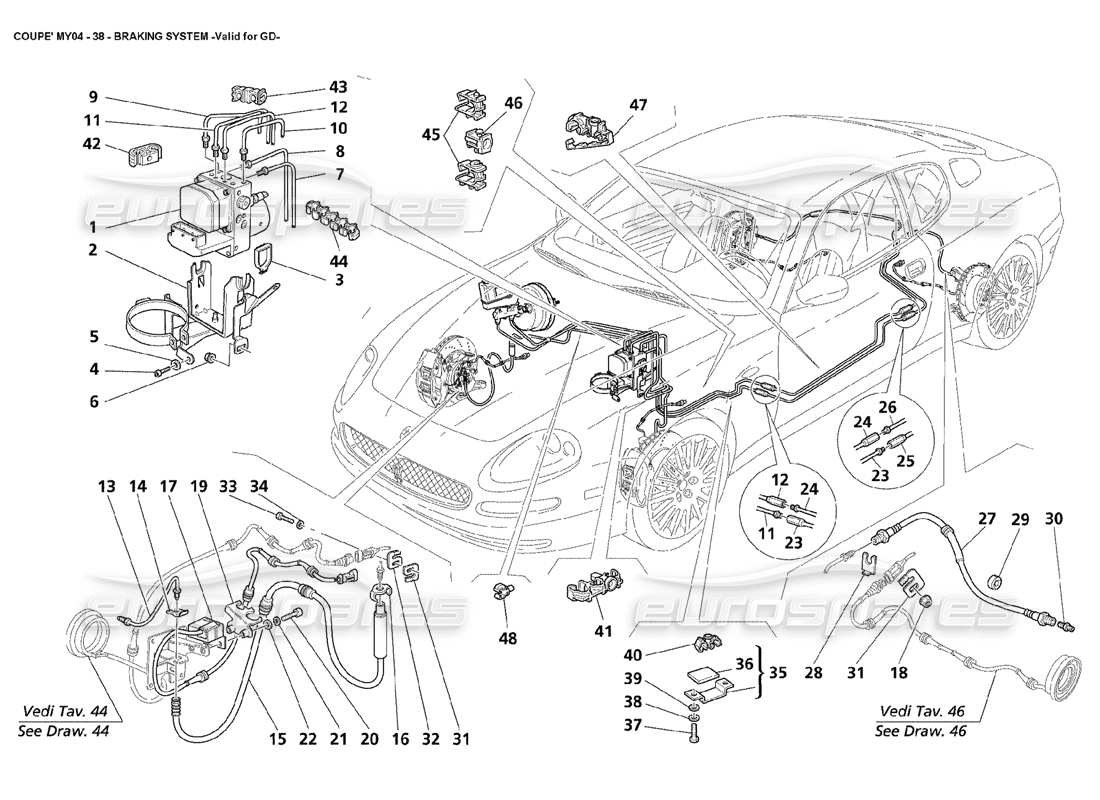 Maserati 4200 Coupé (2004) Sistema frenante valido per GD Diagramma delle parti