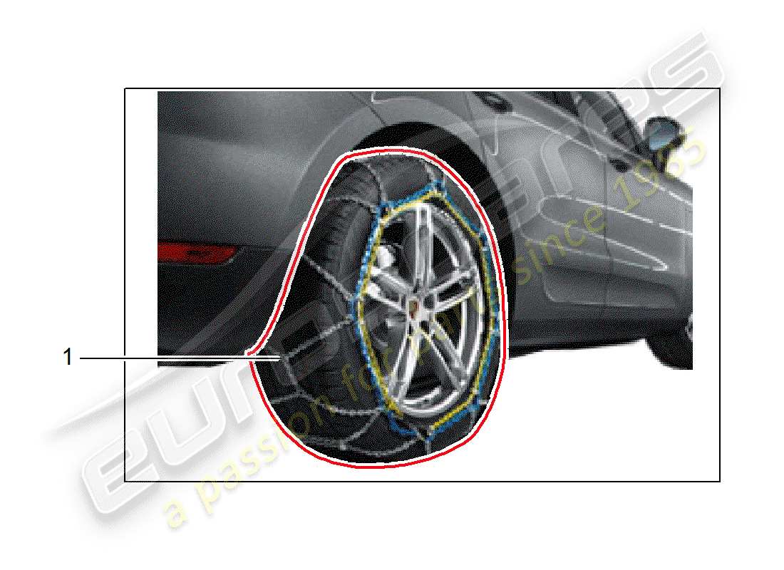 Porsche Tequipment Macan (2014) CATENE DA NEVE Diagramma delle parti