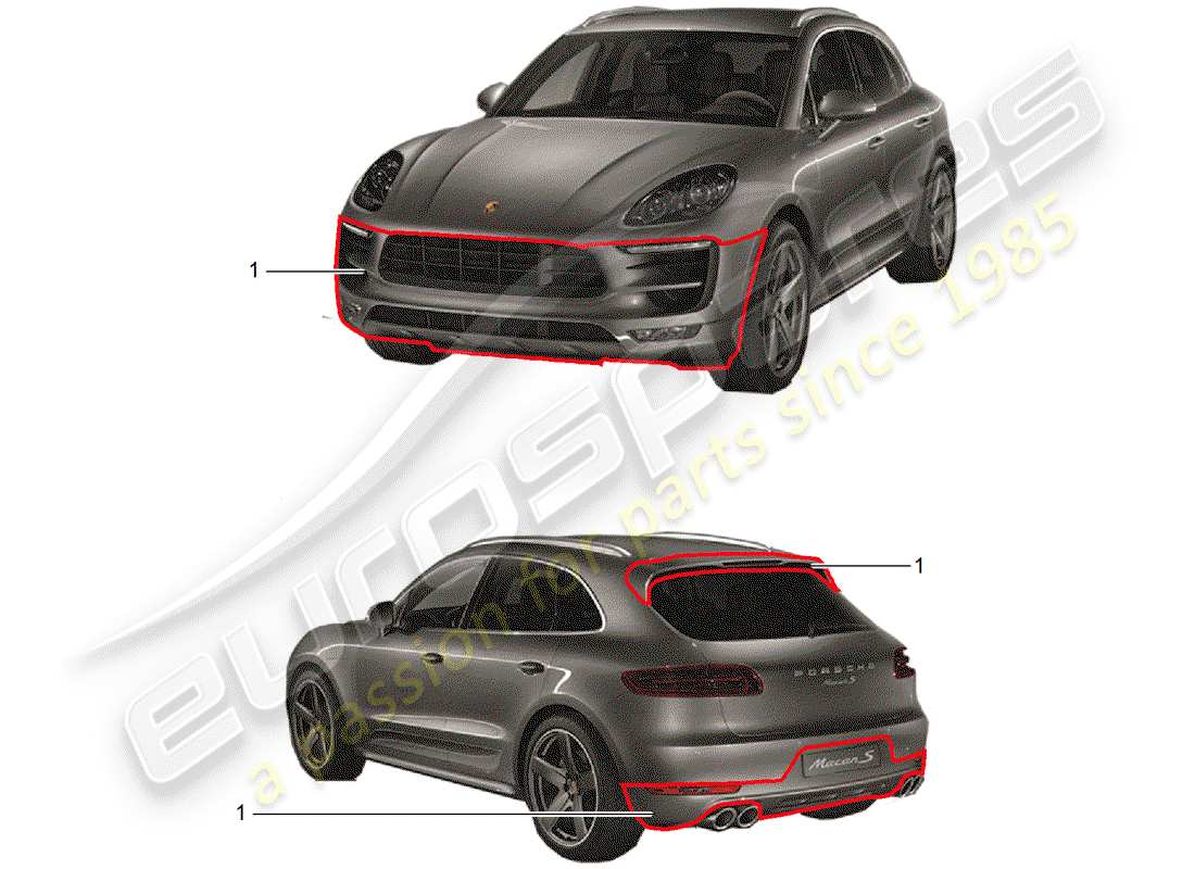 Porsche Tequipment Macan (2014) Pacchetto Design sportivo Diagramma delle parti