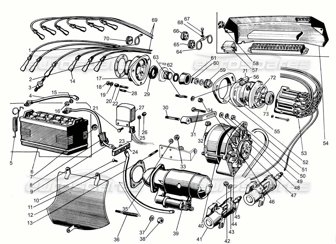 Lamborghini Espada Electrical & Distribution series I Diagramma delle parti