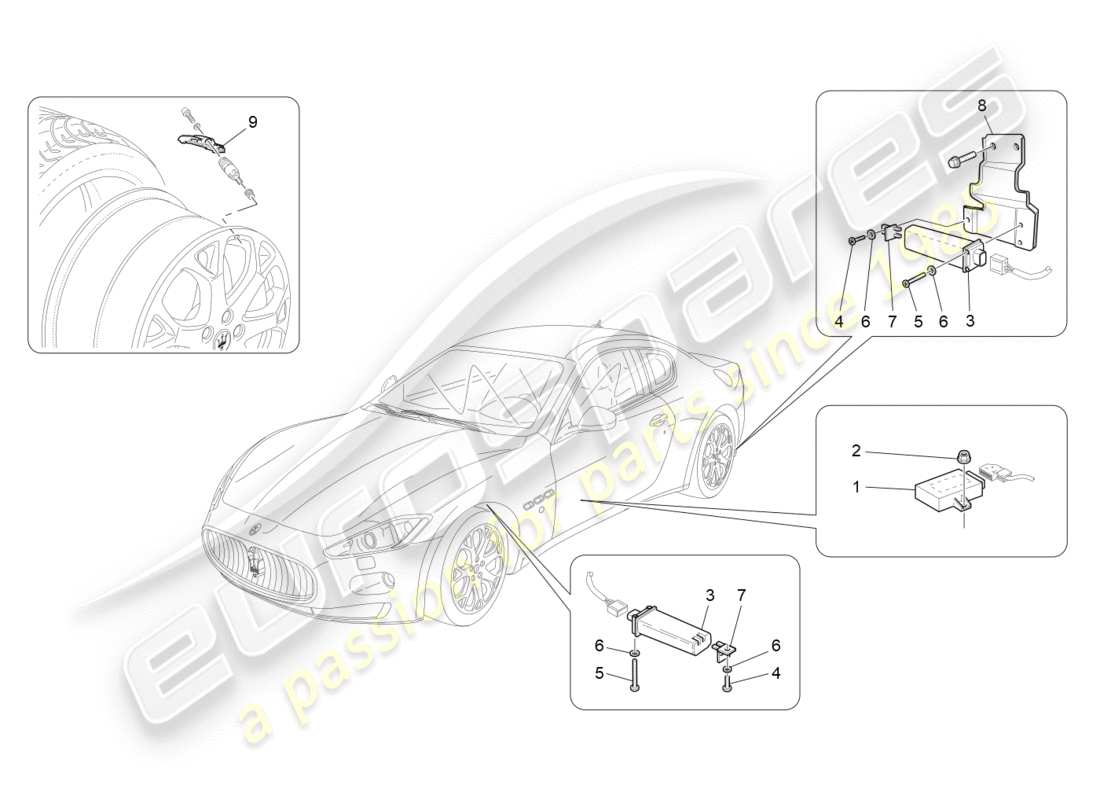 Maserati GranTurismo (2009) sistema di monitoraggio della pressione dei pneumatici Diagramma delle parti
