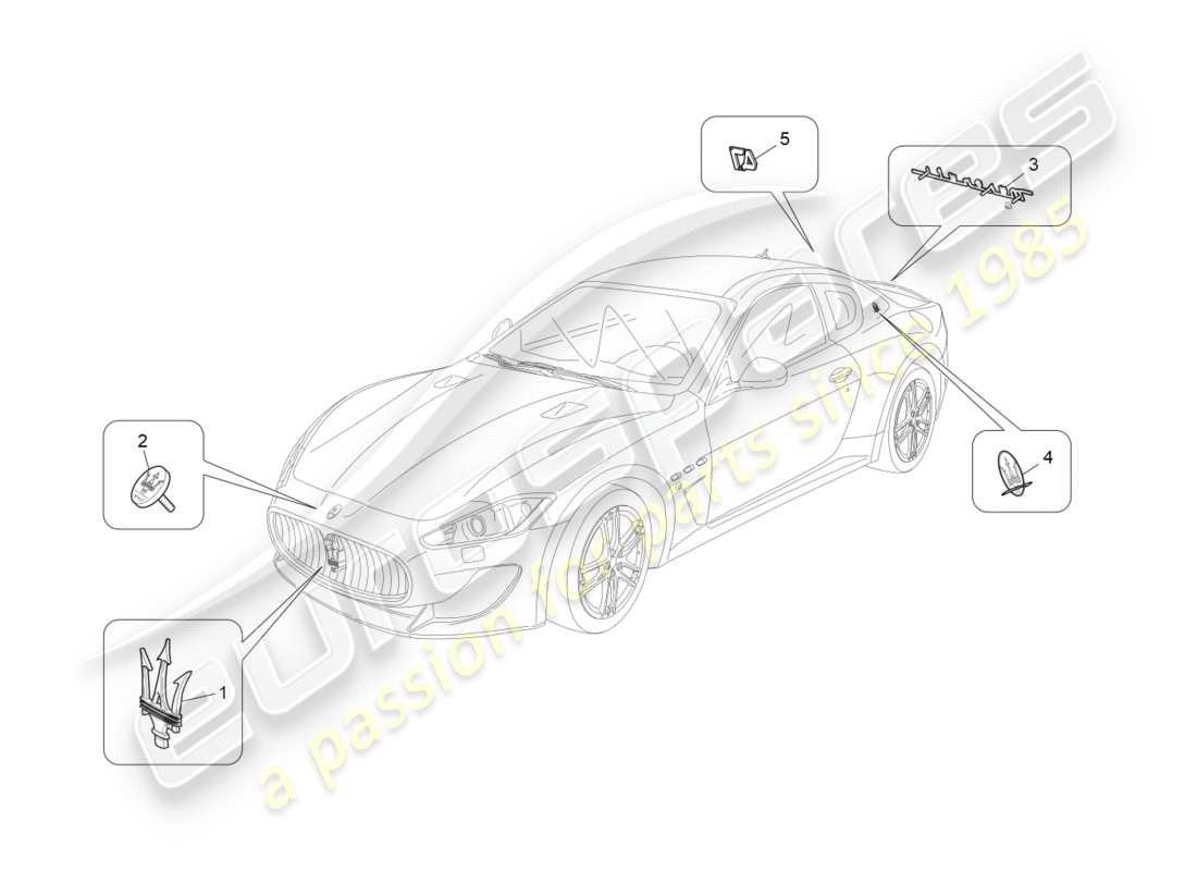 Maserati QTP 3.0 TDS V6 275HP (2015) FINITURE, MARCHI E SIMBOLI Diagramma delle parti